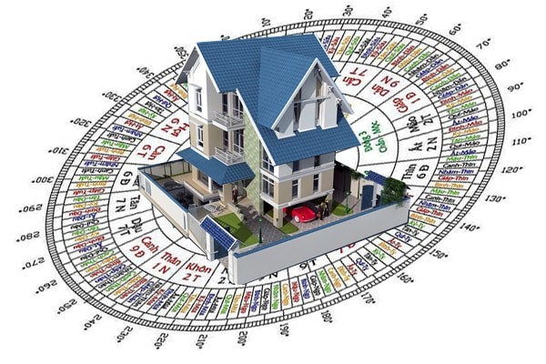 Xem xét yếu tố phong thủy