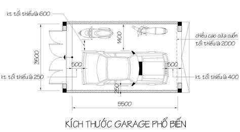 Về kích thước gara